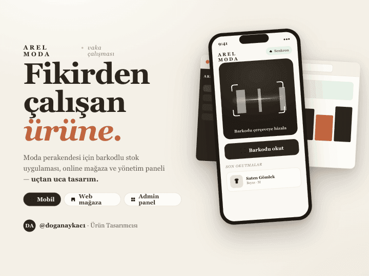 AREL MODA — the case study cover.